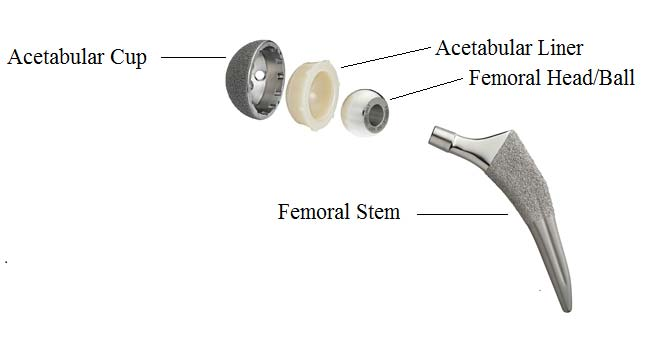 Why Is There a Soaring Market Growth for Nanocomposite Zirconia?